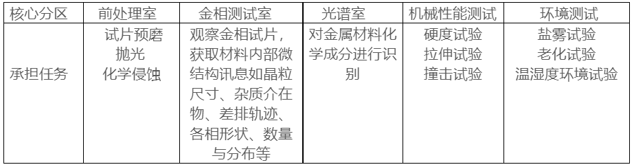微信截圖_20230412132140.png
